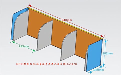 RFID智能書架/耗材柜專用單元層天線HA9428